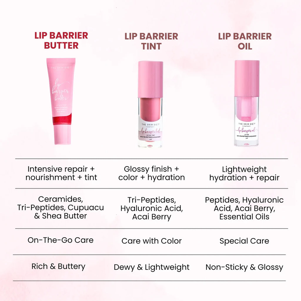 The Skin Diet™ Lip Barrier Butter Balm to Brighten & Hydrate Lips